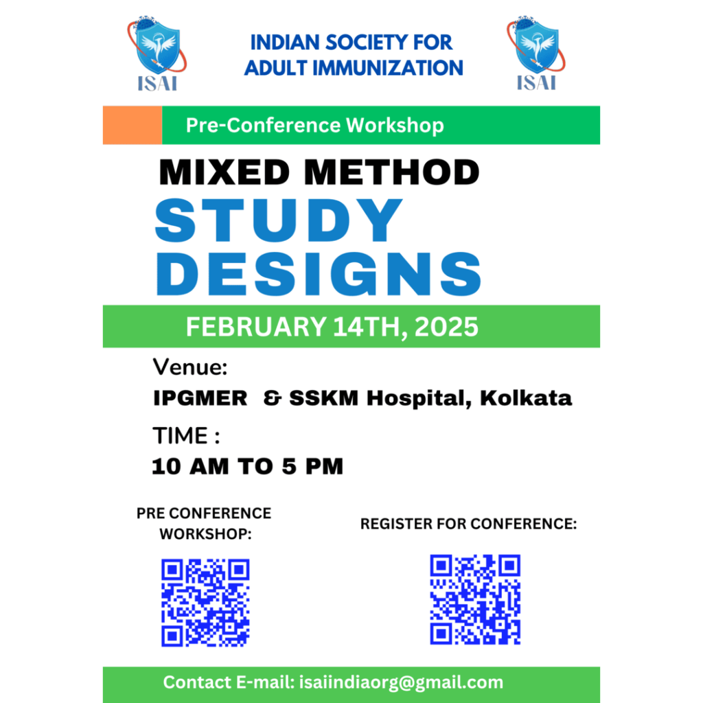 Mixed Method Study Designs
